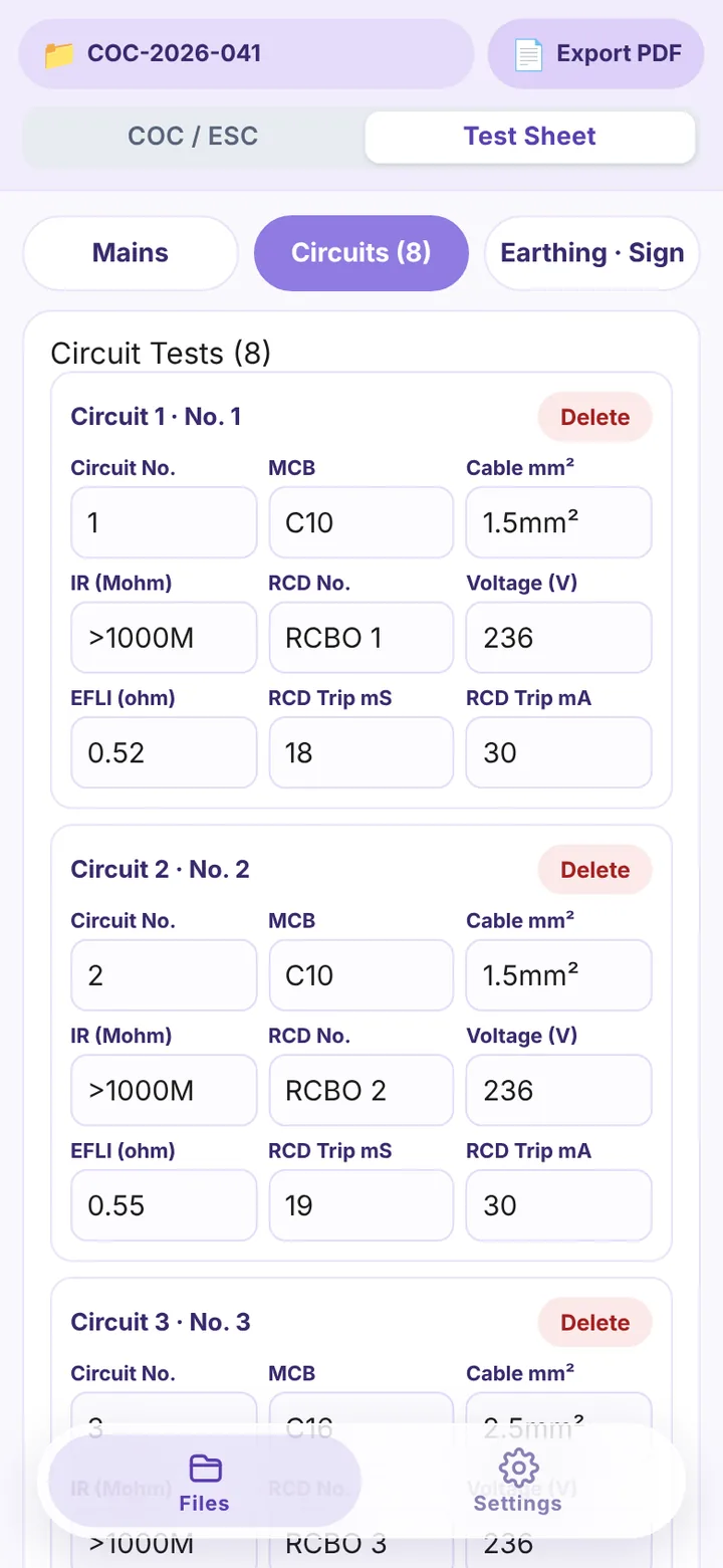 Test sheet, circuit tests
